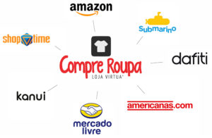 Loja Compre Roupa - Amazon, Dafiti, Americanas e Muito Mais
